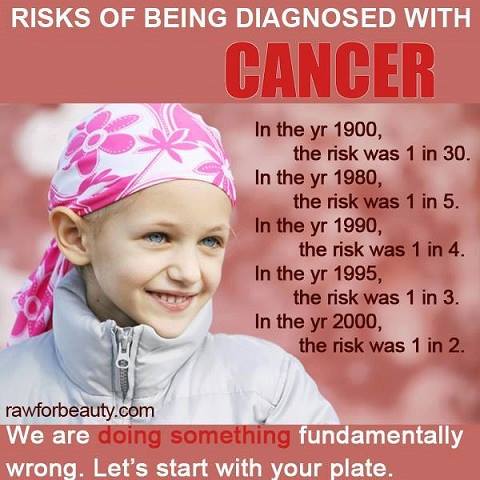 the cancer scam