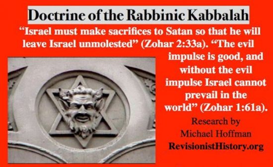Satanic Jews