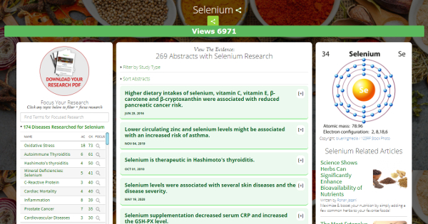 Top Six Benefits of Selenium