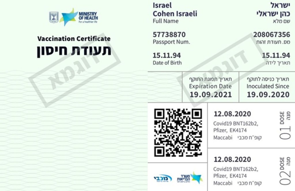 Vaccinated Israelis Get ‘Green Pass’ to Normal Life
