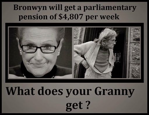 Australian Pension