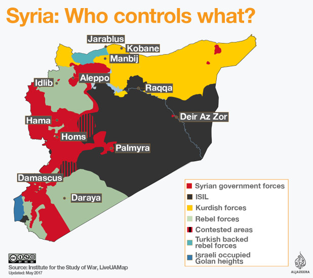 Who controls Syria