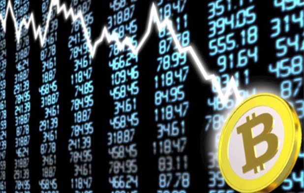 Bitcoin crash chart major hit
