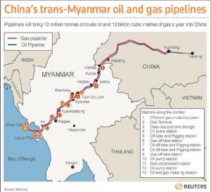 vschina myanmar pipelinekr