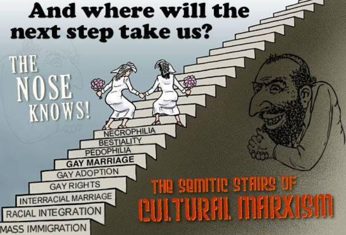 Image result for the semitic stairs of cultural marxism