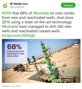 Rumaila Oil Field BP Extraction. Iraq War Oil Profiteering.