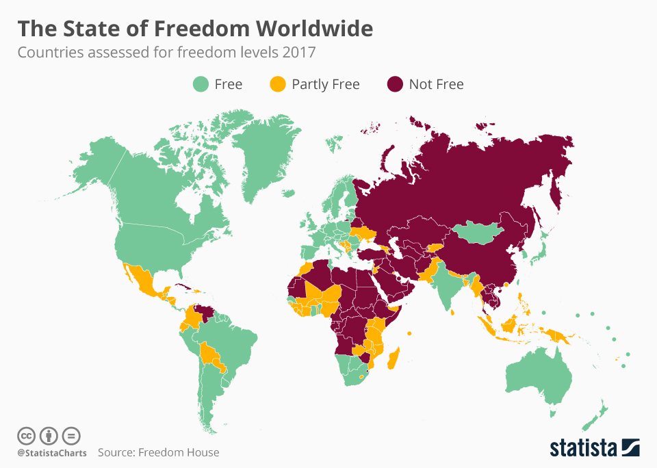 Infographic: The State of Freedom Worldwide | Statista