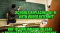 Schools Replacing WiFi with Wired Internet Due to Confirmed Illnesses and Increased Health Risks from Exposure. Website Provides Locations and More.