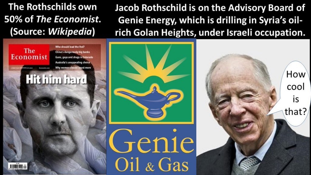 Rothschild_and_Genie