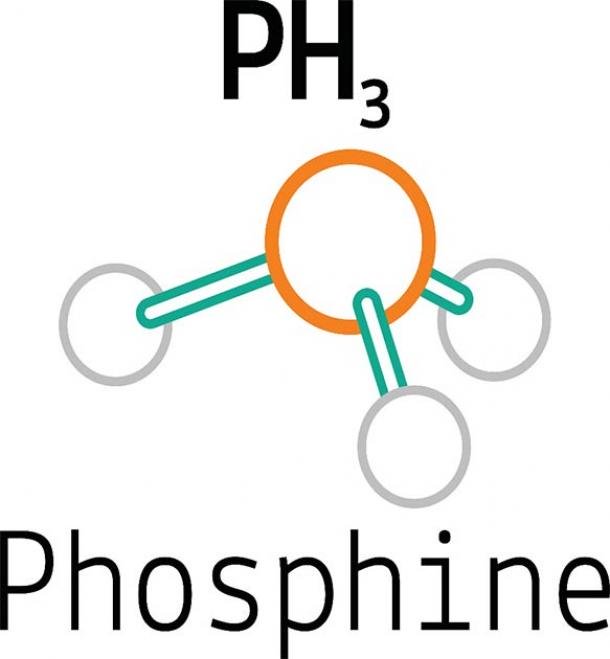 Phosphine is a colorless, flammable, and explosive gas compound composed of 1 Phosphorus and 3 Hydrogen molecules. (Maria Schmitt / Adobe Stock)