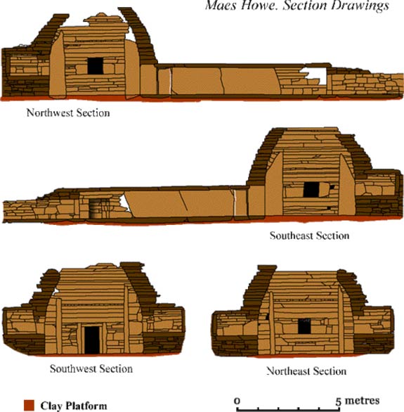 Cross-sections of the Neolithic chambered cairn and passage grave known as Maeshowe on Orkney. (Fantoman400 / CC BY-SA 3.0). 