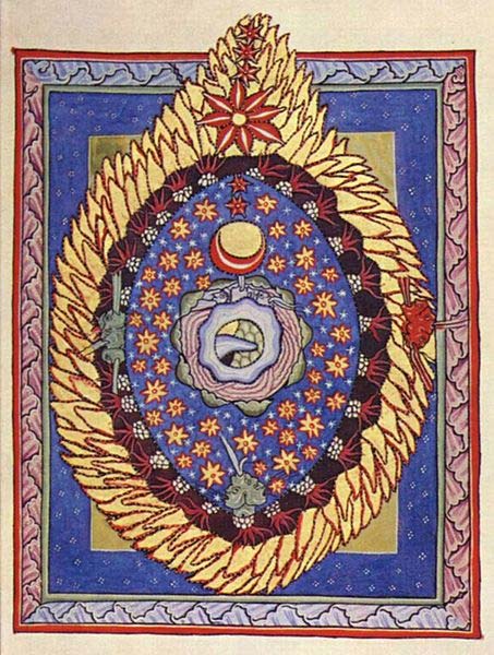 Depiction of Hildegard von Bingen’s ‘fiery cosmic egg.’