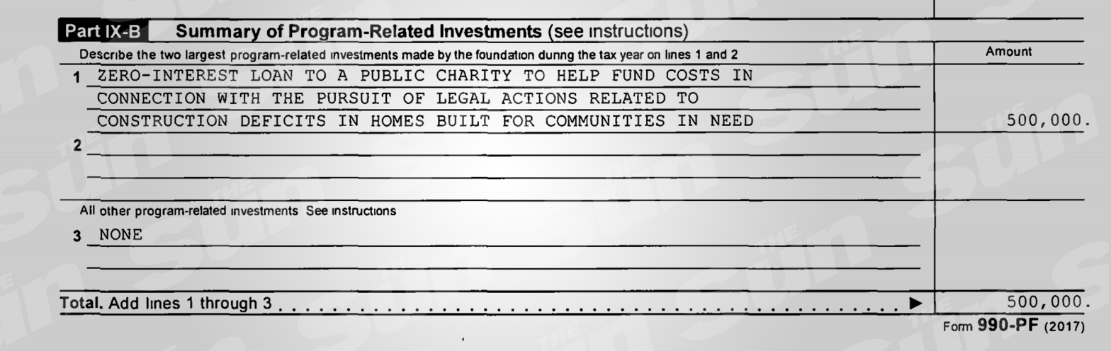 These tax documents show that Angelina's charity has loaned the charity $500,000