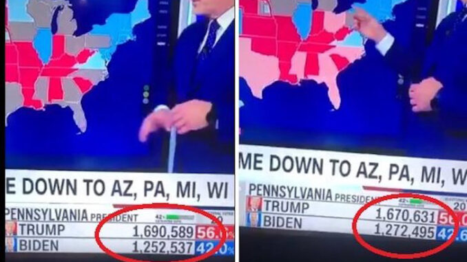 Five states that brazenly switched votes from Trump to Biden on election night caught on video
