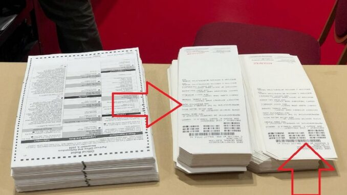 Thousands of fake votes found at Wisconsin on Friday night