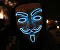Guy Fawkes vs Quarantine: Million Mask March Held in London as People Protest Against Lockdown