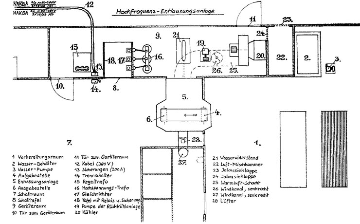 Postwar diagram of microwave delousing facility at Mauthausen camp