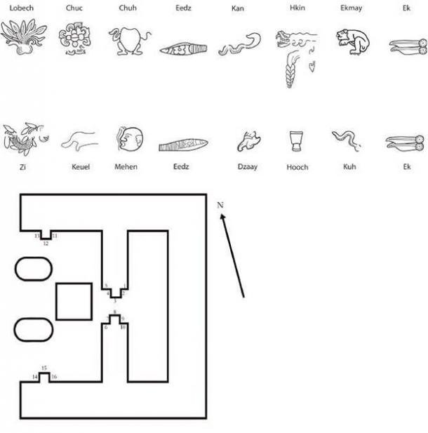 The specific glyphs used to inscribe the names of the royal Cocom dynasty rulers and the location of these glyphs in the Temple of Jaguars. (Academia)