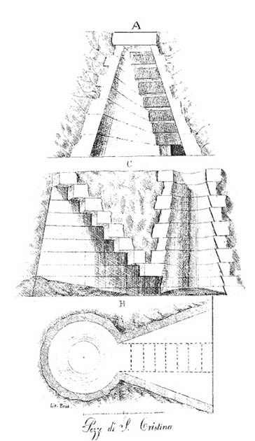 1857 diagram of the Well of Santa Cristina in Sardinia.(Aga Khan / CC BY-SA 3.0)
