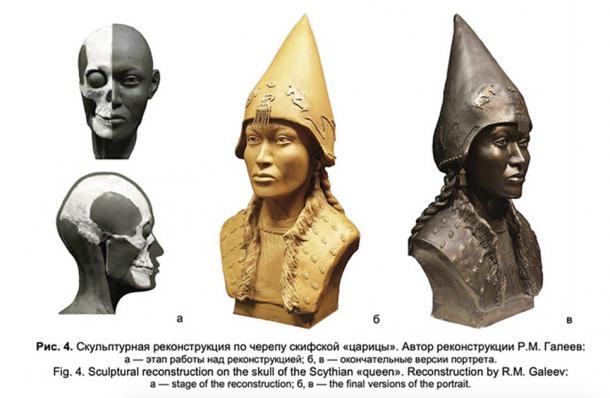 The reconstruction of the female Scythian Empire “Queen’s” face from her skull. (E. V. Veselovskaya)