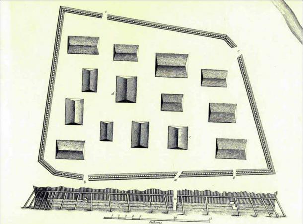 Historical drawing of Shiskinoow, the sapling fort. (By Y. Lisyansky; U.S. National Park Service, Sitka National Historical Park / Antiquity Publications Ltd)