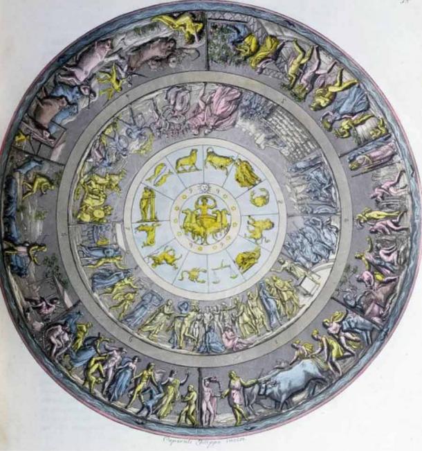 An interpretation of the Shield of Achilles by Angelo Monticelli c. 1820. (Public Domain)