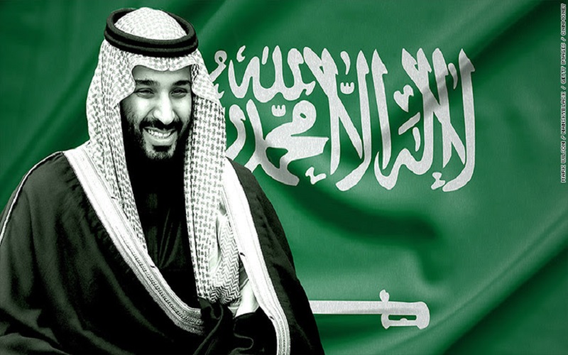 Analyzing Saudi Arabia