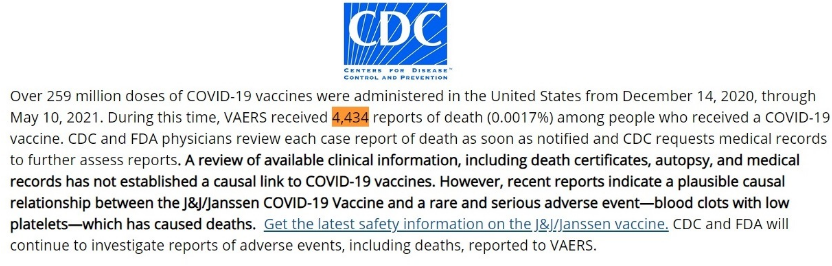 CDC Stats through May 10th, 2021 Image-842