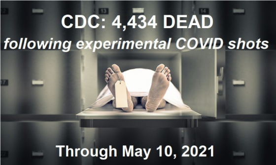 CDC Stats through May 10th, 2021 Image-841