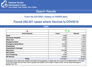 COVID Vaccine Injury Reports Among 12- to 17-Year-Olds More Than Triple in 1 Week, VAERS Data Show Vaers-vaccine-injury-may-28-300x220