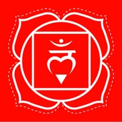 Muladhara root chakra symbol image