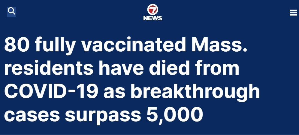 hospitalizations and deaths among vaccinated cases surge