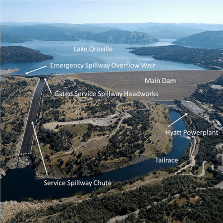 Lake Oroville Hydro Power Plant Shut Down Due To drought Plant
