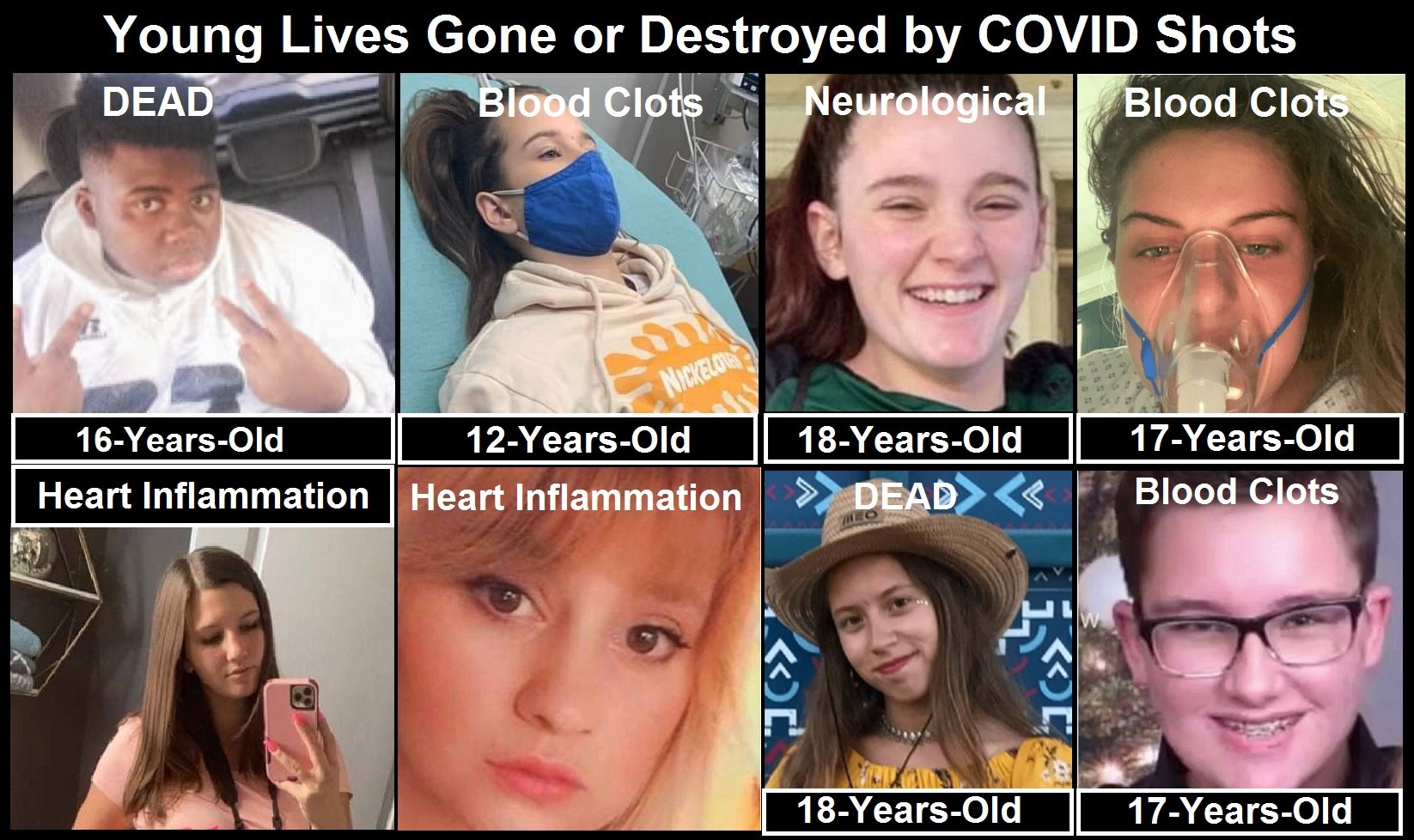 COVID Shots Are Killing and Crippling Teens in Record Numbers – Young Children Are Next Children-Dying-from-COVID-Shots