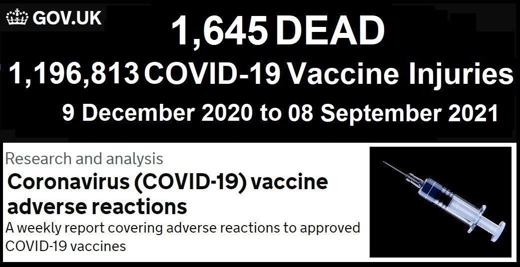 Fully Vaccinated Account for 74% of Covid-19 Deaths in the UK Summer Wave UK-COVID-Vaccine-Adverse-Reactions-Report-9.15.21