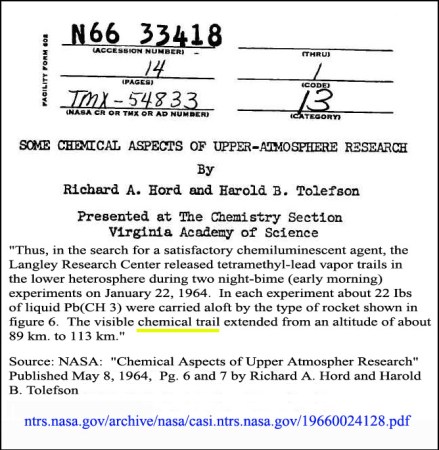 NASA Scientist Says Chemtrails Are Real Nasa-chemical-trails-chemical-aspects-of-upper-atmospher-research-1964