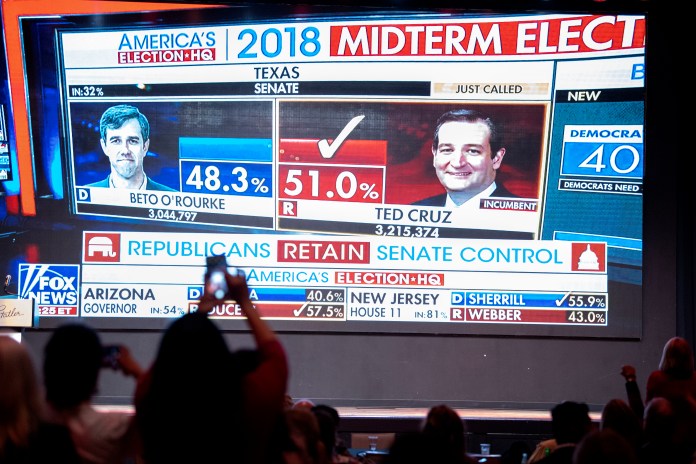 large screen showing election results