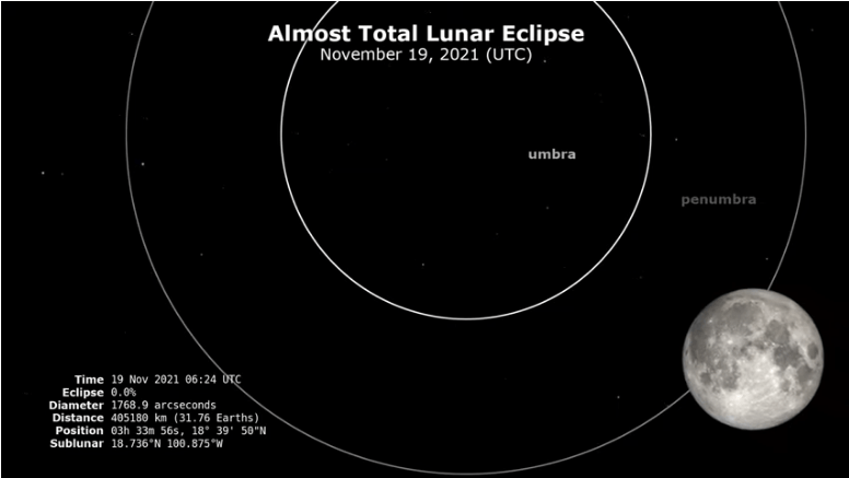 Don’t Miss: An Almost Total Lunar Eclipse Image-776