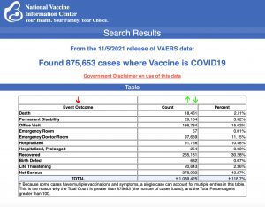VAERS COVID Vaccine Data Show Surge in Reports of Serious Injuries, as 5-Year-Olds Start Getting Shots Vaers-vaccine-injury-november-12-1-300x234