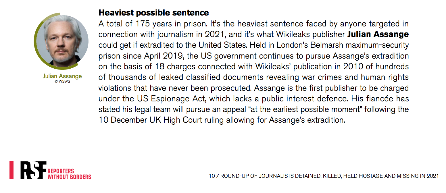 http://www.jewworldorder.org/wp-content/uploads/2021/12/for-third-year-committee-to-protect-journalists-excludes-assange-from-jailed-journalist-index.png