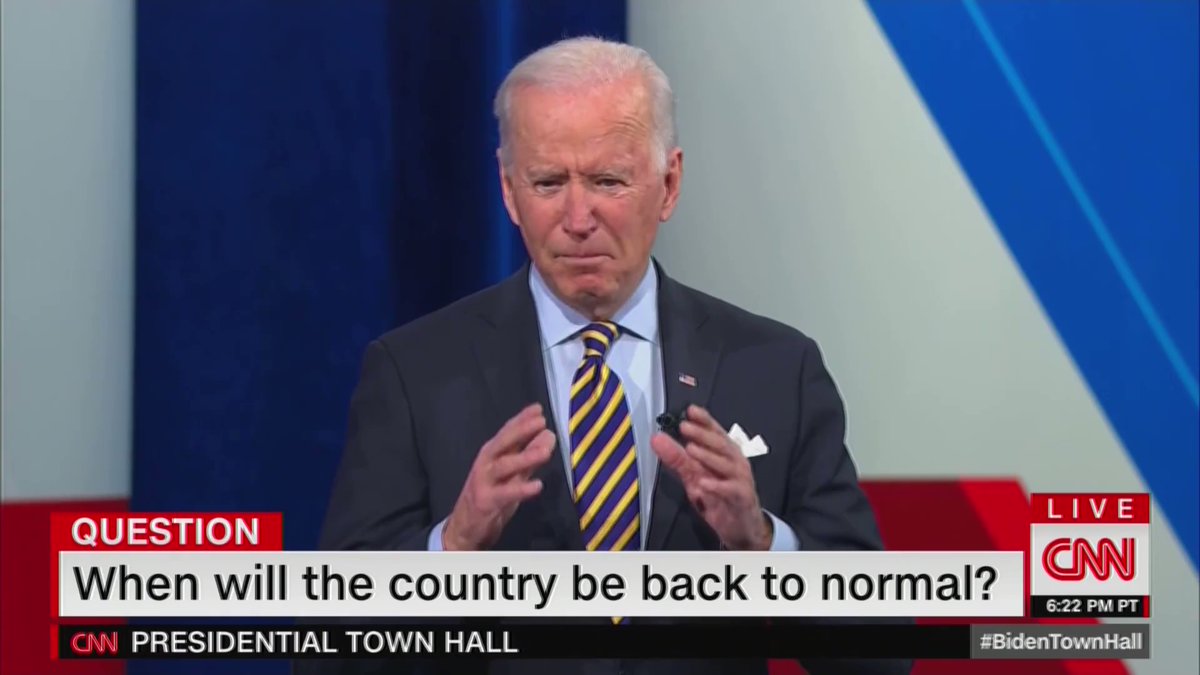 ‘He’s trying to avoid blame for his incompetence’: GOP slams Biden after he said ‘there is no federal solution’ to combating COVID 6fvMwSzkLHBW5HW5